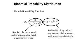 Binomial Probability Distribution
Binomial Probability Function
 
