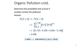 Organic Pollution-cntd.
Determine the probability that at least 4
samples contain the pollutant.
Answer:
88
 