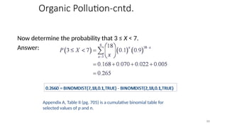 Organic Pollution-cntd.
Now determine the probability that 3 ≤ X < 7.
Answer:
89
Appendix A, Table II (pg. 705) is a cumulative binomial table for
selected values of p and n.
 