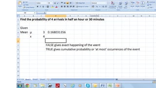 Mercy Hospital Using Excel
 