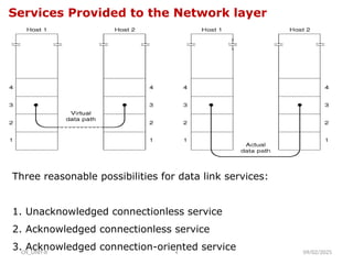 Computer network data link layerunit2 part1.pptx