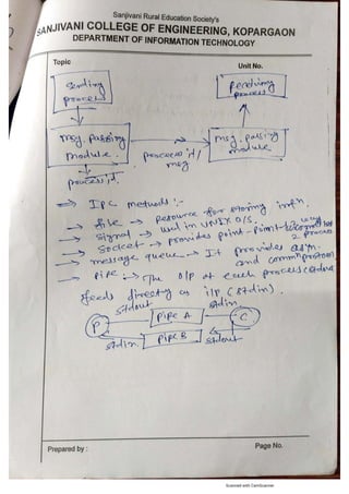 Unit_2_Part_1_Notes._COMMUNICATION AND CO-ORDINATIONpdf