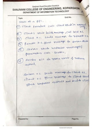 Unit_2_Part_1_Notes._COMMUNICATION AND CO-ORDINATIONpdf