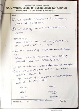 Unit_2_Part_1_Notes._COMMUNICATION AND CO-ORDINATIONpdf