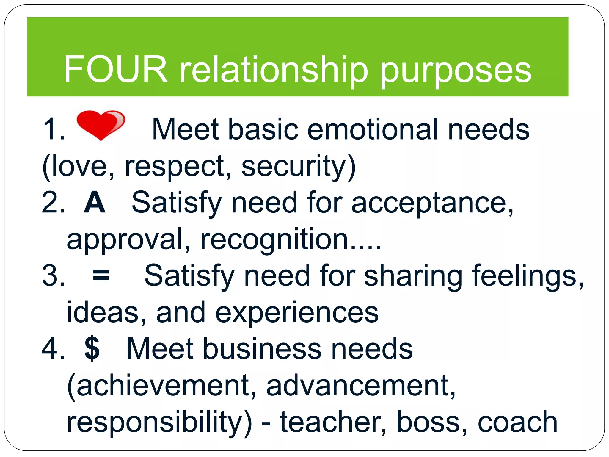 FOUR relationship purposes
1. Meet basic emotional needs
(love, respect, security)
2. A Satisfy need for acceptance,
approval, recognition....
3. = Satisfy need for sharing feelings,
ideas, and experiences
4. $ Meet business needs
(achievement, advancement,
responsibility) - teacher, boss, coach
 
