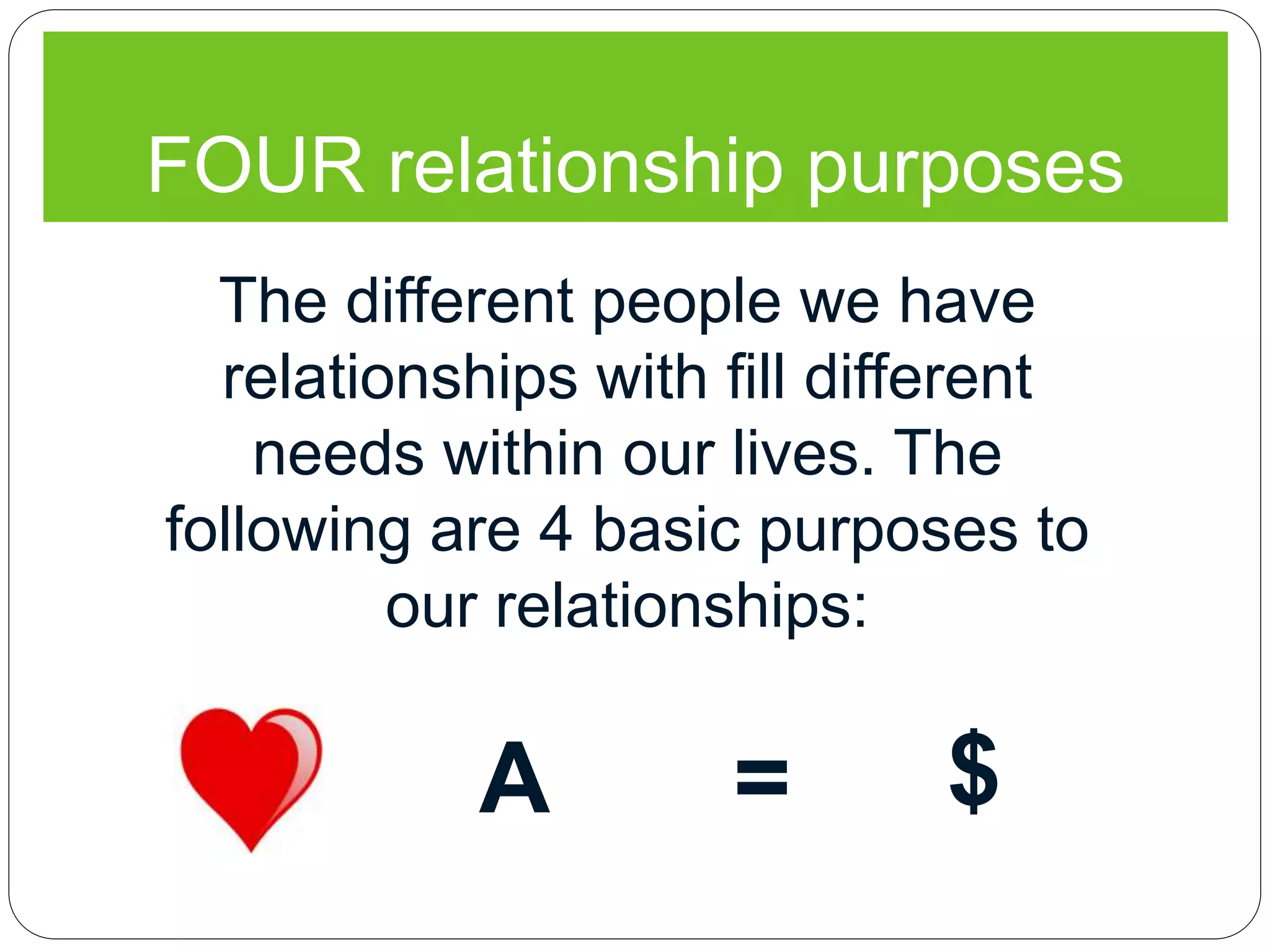 FOUR relationship purposes
The different people we have
relationships with fill different
needs within our lives. The
following are 4 basic purposes to
our relationships:
A = $
 