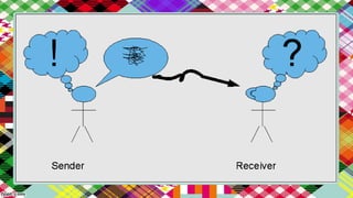 Literary Theory & Criticism pt. 2: Structuralism | PPT