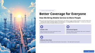 Comprehensive Guide to Mobile Network Operations and Management | PPTX
