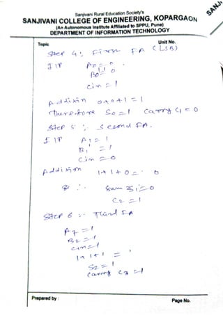 Unit 2 part 2_COMBINATIONAL LOGIC CIRCUITS.pdf