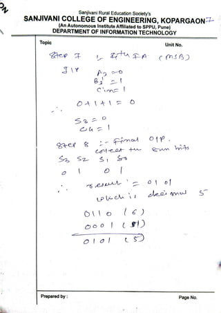 Unit 2 part 2_COMBINATIONAL LOGIC CIRCUITS.pdf
