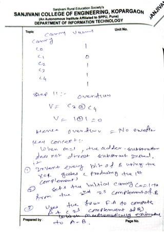 Unit 2 part 2_COMBINATIONAL LOGIC CIRCUITS.pdf