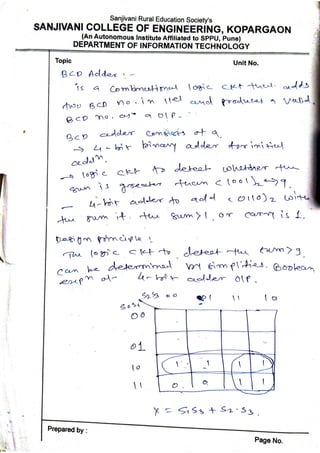 Unit 2 part 2_COMBINATIONAL LOGIC CIRCUITS.pdf
