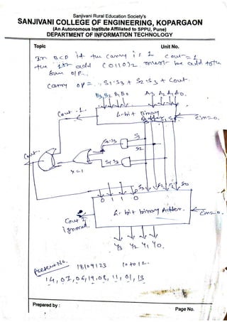 Unit 2 part 2_COMBINATIONAL LOGIC CIRCUITS.pdf
