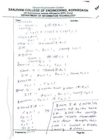 Unit 2 part 2_COMBINATIONAL LOGIC CIRCUITS.pdf