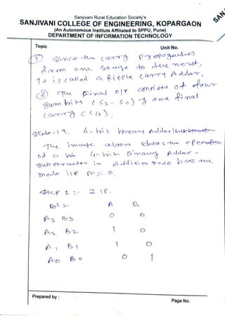 Unit 2 part 2_COMBINATIONAL LOGIC CIRCUITS.pdf