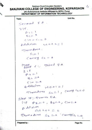 Unit 2 part 2_COMBINATIONAL LOGIC CIRCUITS.pdf