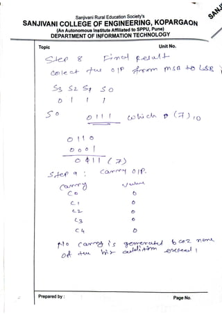 Unit 2 part 2_COMBINATIONAL LOGIC CIRCUITS.pdf