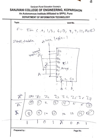 Unit 2 part 3_COMBINATIONAL LOGIC CIRCUITS .pdf