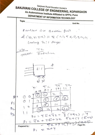 Unit 2 part 3_COMBINATIONAL LOGIC CIRCUITS .pdf
