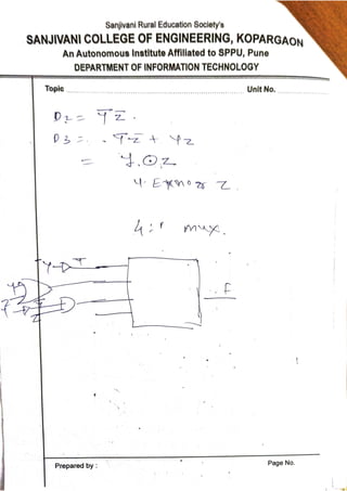 Unit 2 part 3_COMBINATIONAL LOGIC CIRCUITS .pdf