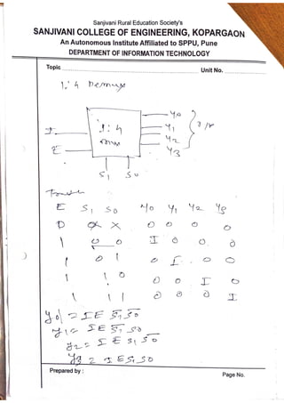 Unit 2 part 3_COMBINATIONAL LOGIC CIRCUITS .pdf