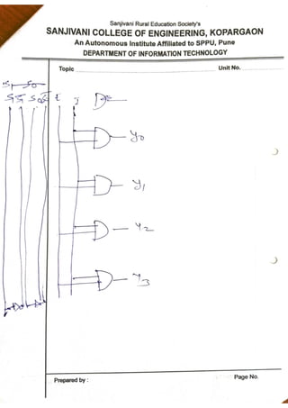 Unit 2 part 3_COMBINATIONAL LOGIC CIRCUITS .pdf