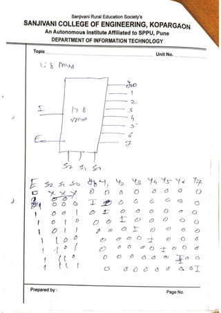 Unit 2 part 3_COMBINATIONAL LOGIC CIRCUITS .pdf