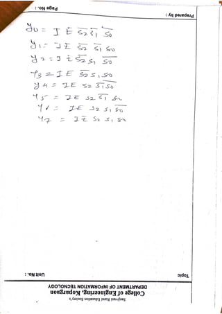 Unit 2 part 3_COMBINATIONAL LOGIC CIRCUITS .pdf