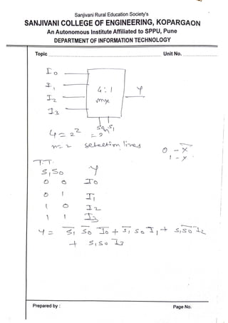 Unit 2 part 3_COMBINATIONAL LOGIC CIRCUITS .pdf