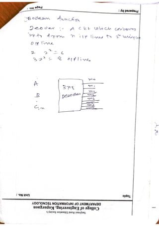 Unit 2 part 3_COMBINATIONAL LOGIC CIRCUITS .pdf