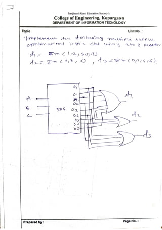 Unit 2 part 3_COMBINATIONAL LOGIC CIRCUITS .pdf