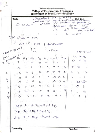 Unit 2 part 3_COMBINATIONAL LOGIC CIRCUITS .pdf