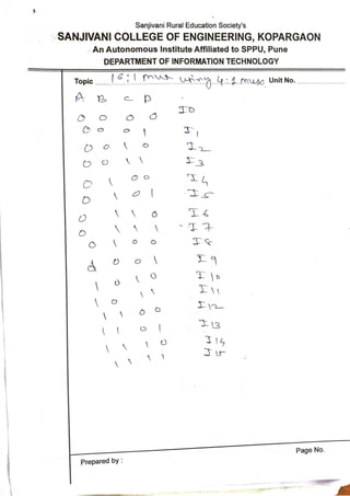 Unit 2 part 3_COMBINATIONAL LOGIC CIRCUITS .pdf