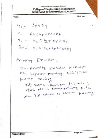 Unit 2 part 3_COMBINATIONAL LOGIC CIRCUITS .pdf