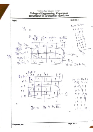 Unit 2 part 3_COMBINATIONAL LOGIC CIRCUITS .pdf