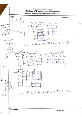 Unit 2 part 3_COMBINATIONAL LOGIC CIRCUITS .pdf