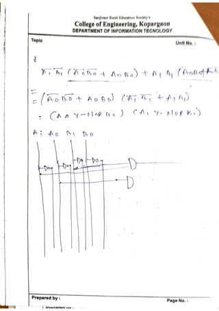 Unit 2 part 3_COMBINATIONAL LOGIC CIRCUITS .pdf