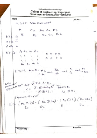 Unit 2 part 3_COMBINATIONAL LOGIC CIRCUITS .pdf