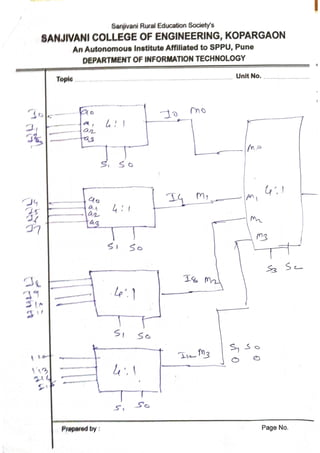 Unit 2 part 3_COMBINATIONAL LOGIC CIRCUITS .pdf