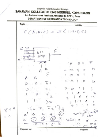 Unit 2 part 3_COMBINATIONAL LOGIC CIRCUITS .pdf