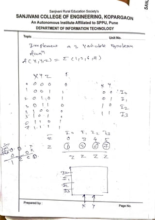 Unit 2 part 3_COMBINATIONAL LOGIC CIRCUITS .pdf