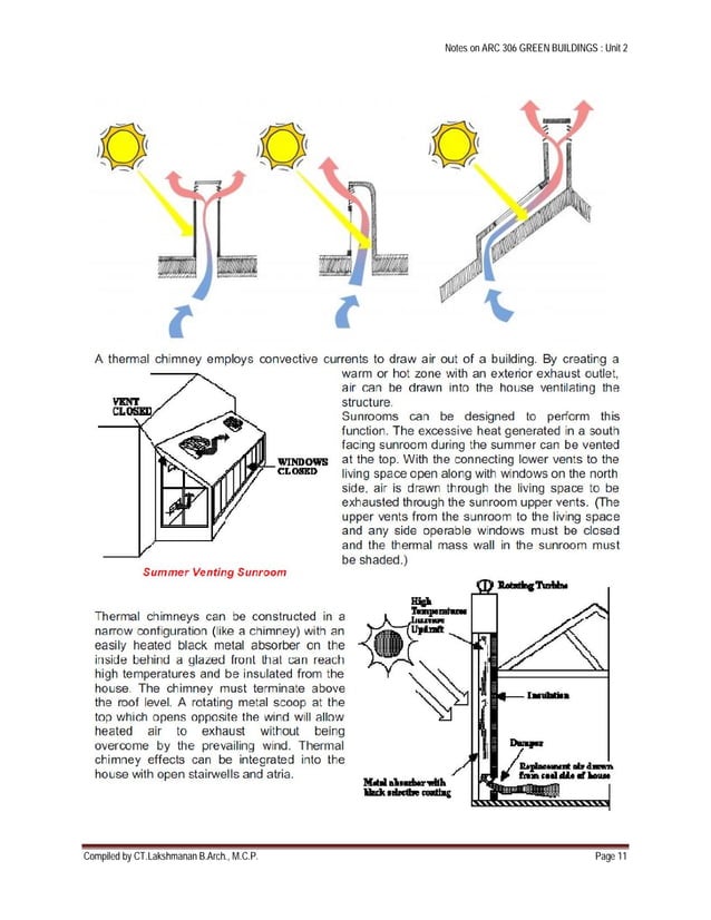 Green Buildingspassive heating techniques PDF