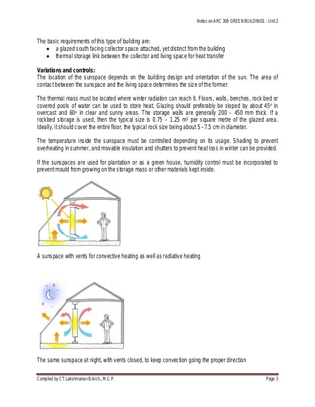 Green Buildingspassive heating techniques