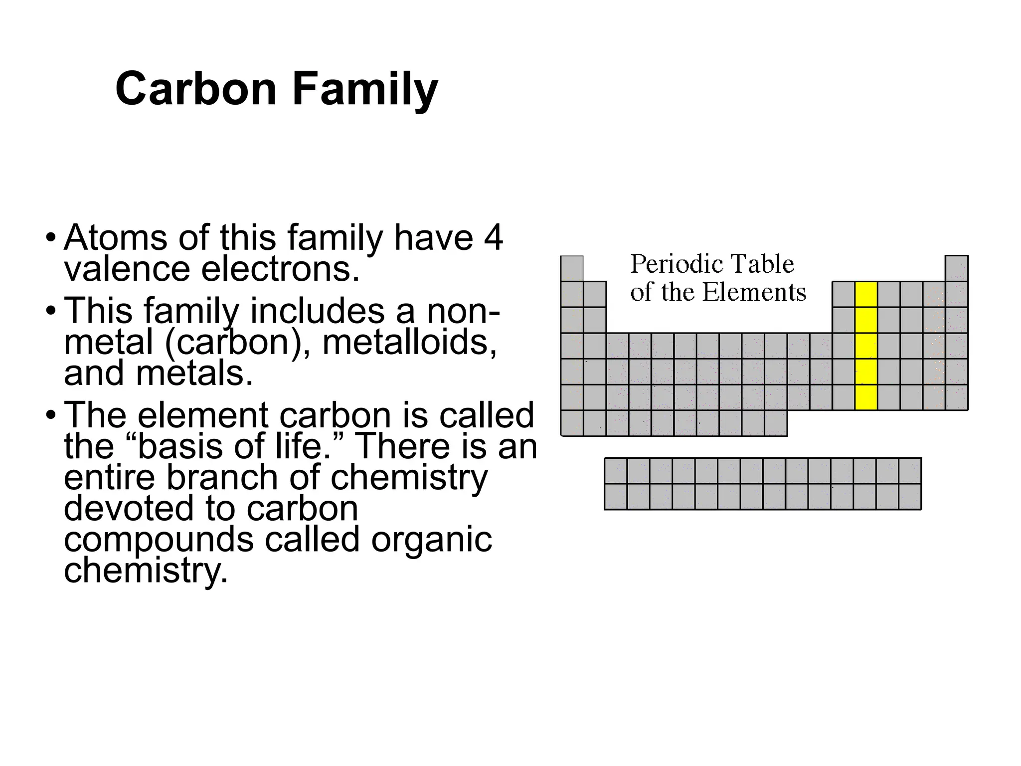 Carbon Family
• Atoms of this family have 4
valence electrons.
• This family includes a non-
metal (carbon), metalloids,
and metals.
• The element carbon is called
the “basis of life.” There is an
entire branch of chemistry
devoted to carbon
compounds called organic
chemistry.
 