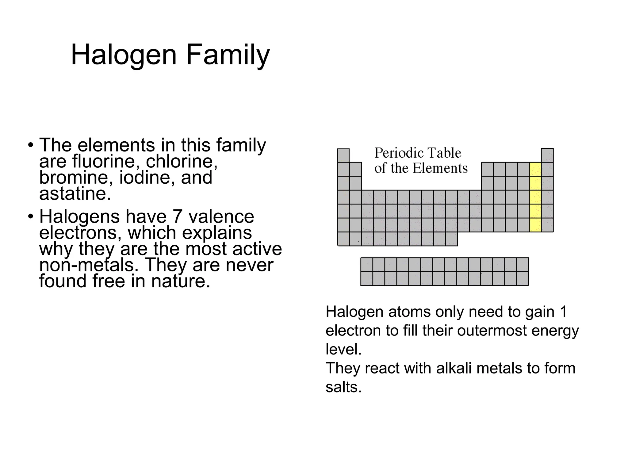 Halogen Family
• The elements in this family
are fluorine, chlorine,
bromine, iodine, and
astatine.
• Halogens have 7 valence
electrons, which explains
why they are the most active
non-metals. They are never
found free in nature.
Halogen atoms only need to gain 1
electron to fill their outermost energy
level.
They react with alkali metals to form
salts.
 