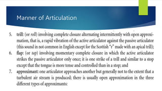Manner of Articulation
 