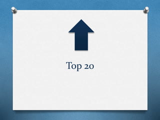 Top 20
 