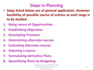 Steps in Planning
• Steps listed below are of general application. However
feasibility of possible course of actions at each stage is
to be studied.
1. Being aware of Opportunities
2. Establishing Objectives
3. Developing Premises
4. Determining alternate courses
5. Evaluating alternate courses
6. Selecting a course
7. Formulating derivative Plans
8. Quantifying Plans by Budgeting
13
S.Palanivel Associate Prof./Mech. Engg.
Kamaraj College of Engg. & Tech.
Virudhunagar(near)
 