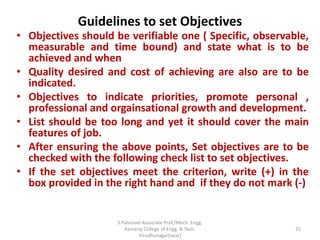 Guidelines to set Objectives
• Objectives should be verifiable one ( Specific, observable,
measurable and time bound) and state what is to be
achieved and when
• Quality desired and cost of achieving are also are to be
indicated.
• Objectives to indicate priorities, promote personal ,
professional and orgainsational growth and development.
• List should be too long and yet it should cover the main
features of job.
• After ensuring the above points, Set objectives are to be
checked with the following check list to set objectives.
• If the set objectives meet the criterion, write (+) in the
box provided in the right hand and if they do not mark (-)
25
S.Palanivel Associate Prof./Mech. Engg.
Kamaraj College of Engg. & Tech.
Virudhunagar(near)
 