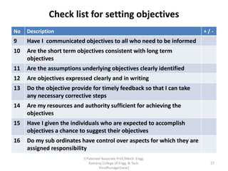 Check list for setting objectives
No Description + / -
9 Have I communicated objectives to all who need to be informed
10 Are the short term objectives consistent with long term
objectives
11 Are the assumptions underlying objectives clearly identified
12 Are objectives expressed clearly and in writing
13 Do the objective provide for timely feedback so that I can take
any necessary corrective steps
14 Are my resources and authority sufficient for achieving the
objectives
15 Have I given the individuals who are expected to accomplish
objectives a chance to suggest their objectives
16 Do my sub ordinates have control over aspects for which they are
assigned responsibility
27
S.Palanivel Associate Prof./Mech. Engg.
Kamaraj College of Engg. & Tech.
Virudhunagar(near)
 